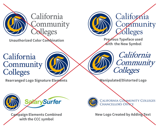 incorrect use of signatures with a red 'x' over them