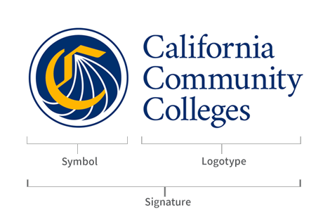 primary logo signature block