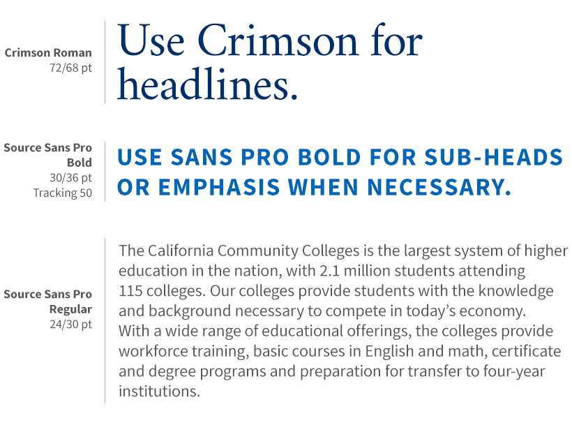 sample text using different type fonts