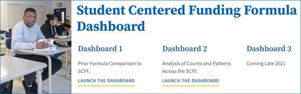 student centered fudnign formula dashboard dashboard 1 dashboard 2 dashboard 3 photo of student at desk