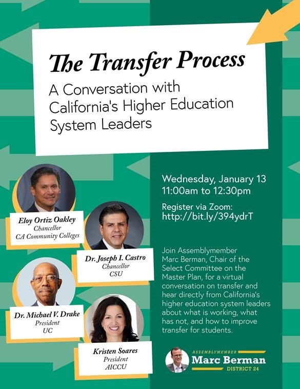The Transfer Process. A Conversation with California's Higher Education System Leaders