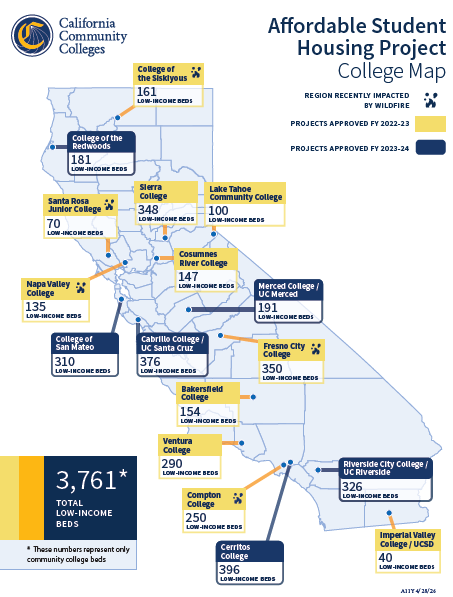 Affordable Student Housing Project College Map